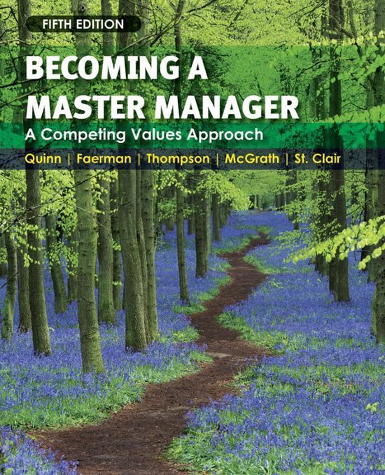 Becoming a Master Manager