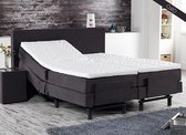 Elek. Boxspring Master - 180x220 - Skai Zwart - Beddenbriljant