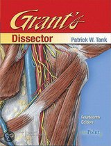 Grant'S Dissector