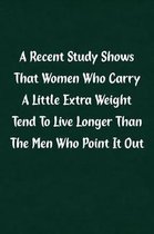 A Recent Study Shows That Women Who Carry a Little Extra Weight Tend to Live Longer Than the Men Who Point It Out