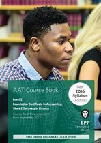 AAT Work Effectively in Finance (Synoptic Assessment)
