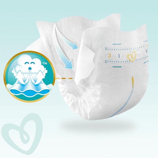 Premium Protection Luiers - Maat 2 (4-8 kg) - 240 stuks - Maandbox