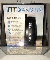 IFIT axis hr