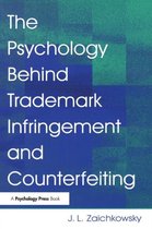 The Psychology Behind Trademark Infringement and Counterfeiting