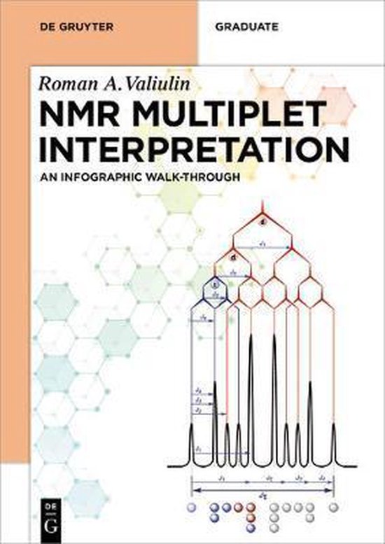 De Gruyter Textbook- NMR Multiplet Interpretation