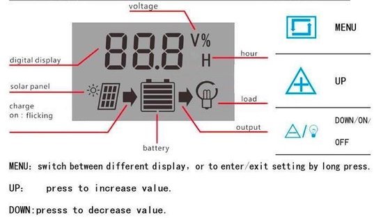 30A DC 12V - 24V PWM Solar laadregelaar met LCD en 5V USB van Allpowers® — afbeelding 4