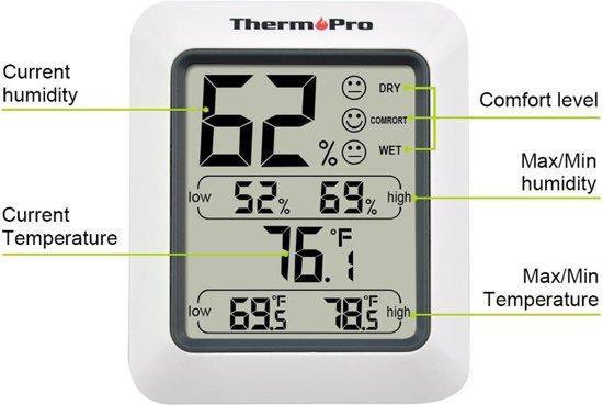 Thermomètre numérique intérieur Thermo Pro TP50 - avec humidimètre