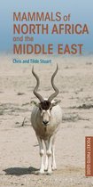 Mammals Of North Africa & Middle East