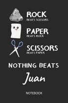 Nothing Beats Juan - Notebook