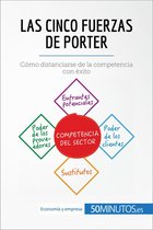 Las 5 fuerzas de Porter