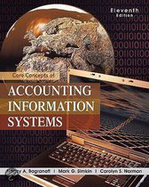 Core Concepts Of Accounting Information Systems