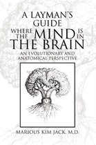 A Layman's Guide Where the Mind Is in the Brain
