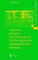 Proteome Research