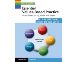 Values-Based Practice - Essential Values-Based Practice