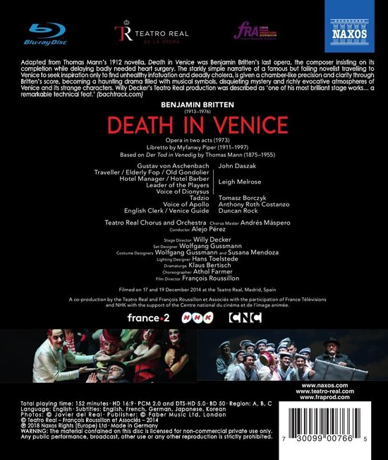 Death In Venice