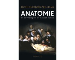 Anatomie