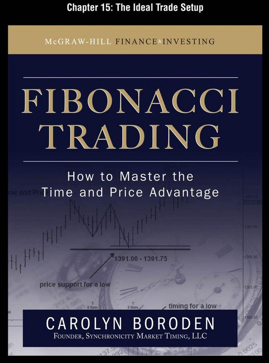 Fibonacci Trading, Chapter 15 - the Ideal Trade Setup