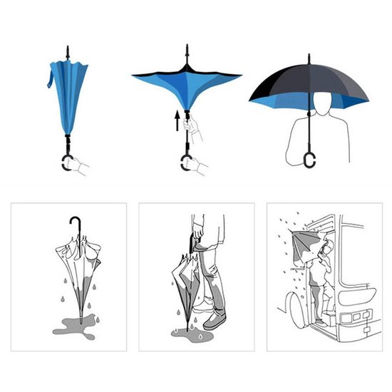onderwerp Kano Percentage Paraplu Uniek-Binnenste-Buiten Storm | bol.com