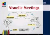 Visuelle Meetings
