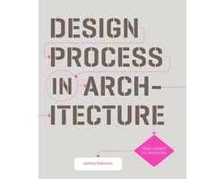 Design Process in Architecture