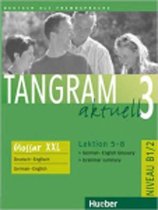 Tangram Aktuell