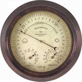 Westminster Barometer en thermometer