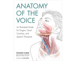 Anatomy of the Voice