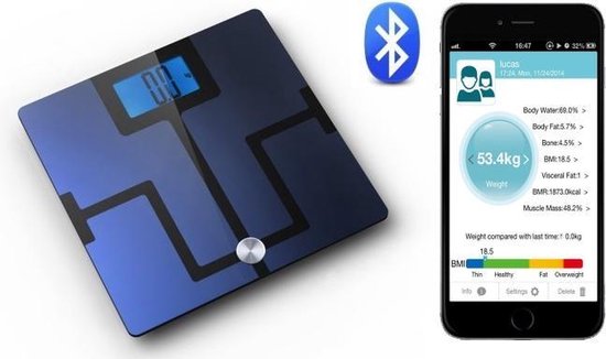 SanoTech Smart Body Composition Analyzer - bluetooth weegschaal | bol.com