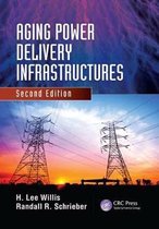 Aging Power Delivery Infrastructures