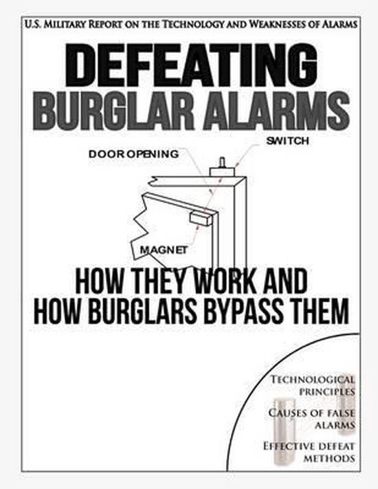 Defeating Burglar Alarms - cover