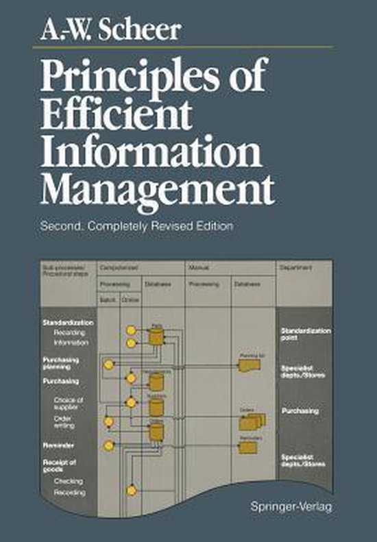Principles of Efficient Information Management - cover