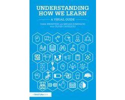 Omslag van Understanding How We Learn