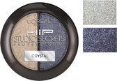 Loreal HIP Concentrated Oogschaduw Duo - 519 Charming