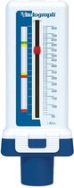 Vitalograph peak flow meter