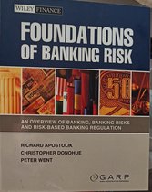 Foundations of Banking Risk