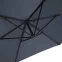 Onderkant van een donkergrijze parasol met zwart metalen frame.