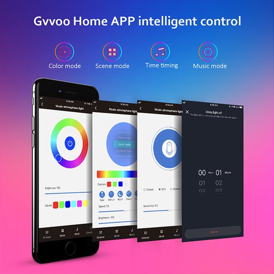 Smart Desktop Atmosphere LED-Bar RGB - Contrôle avec l'application GVVOO  Home 