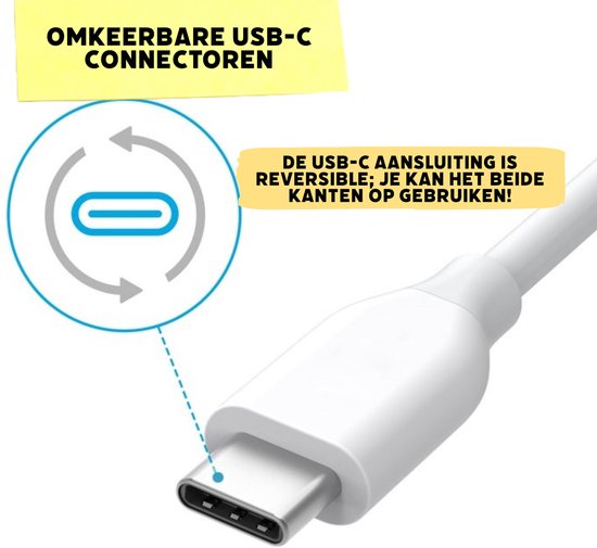 Chargeur Rapide USB C 25W avec 2M Câble pour Samsung Galaxy S23