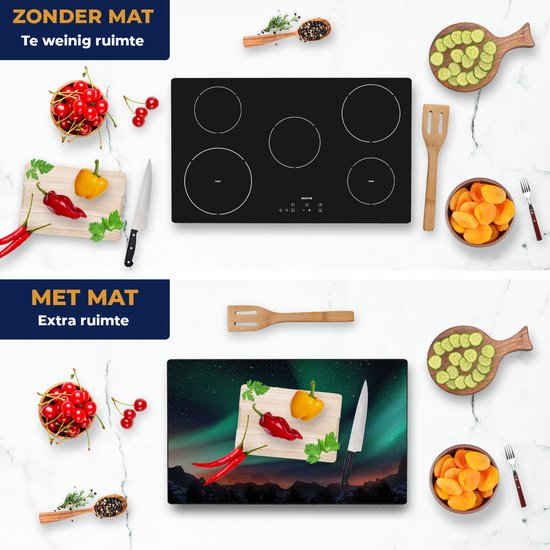 Vergelijking van een inductiekookplaat zonder mat en met mat met Noorderlicht-afbeelding.