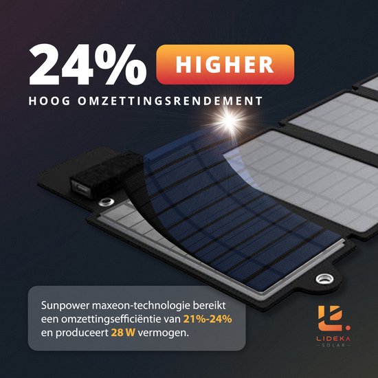 Lideka Chargeur solaire - 2400 mAh 5V - 346,5 g | bol.com