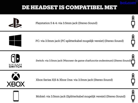 Turtle Beach Ear Force Recon 50P - Bedrade Gaming Headset - PlayStation