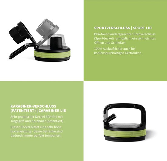 Hydro2Go Water Bottle Glas 550ml mit Silikonhülle – BPA-frei, Auslaufsicher & Spülmaschinenfest – Trinkflasche mit 2 Deckeln für Kinder & Sport