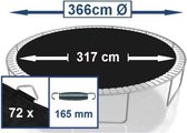 Springmat voor trampoline 366 cm (72)/16,5cm