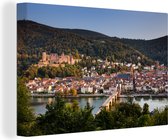 Vue aérienne de la ville de Heidelberg et du palais de Heidelberg 90x60 cm - Tirage photo sur toile (Décoration murale salon / chambre)