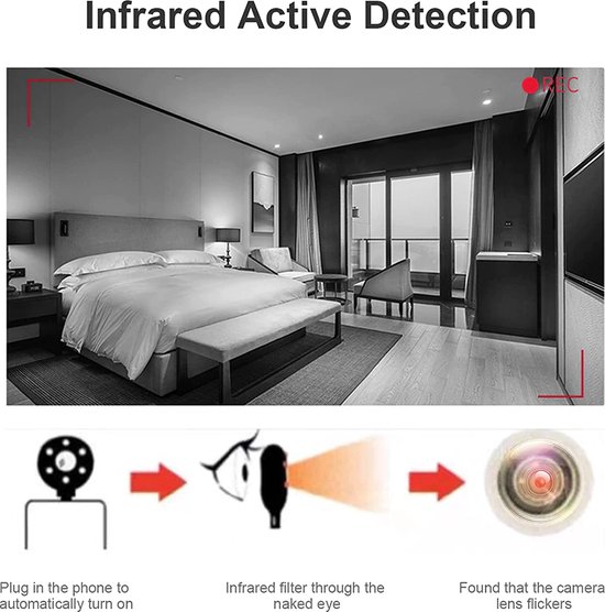Wantsdetector, verborgen cameravinder, anti spy, opname detector, RF