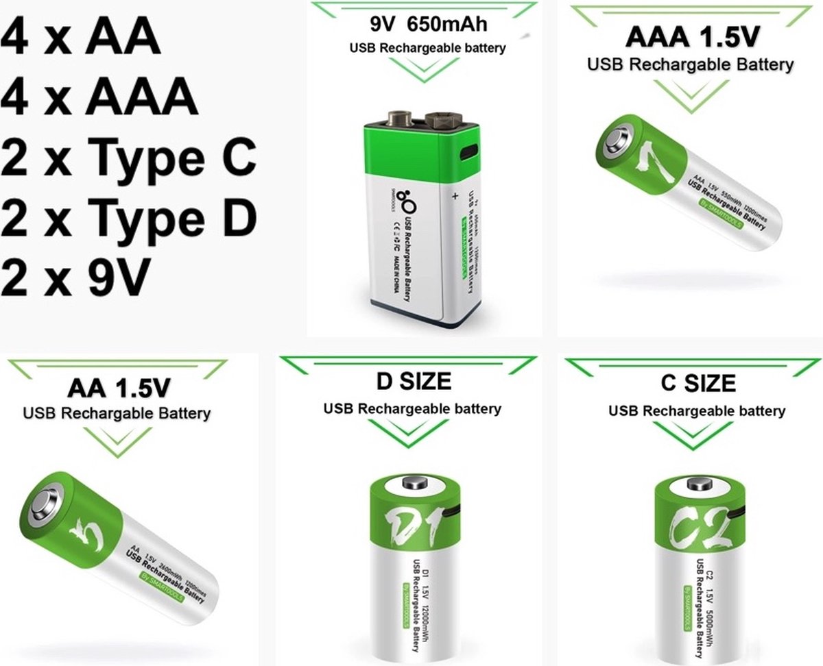 Smartoools - Oplaadbare / Herlaadbare Lithium batterijen met USB Type-C Kabel - 4xAA, 4xAAA, 2xC, 2XD, 2x9V - Duurzame Keuze