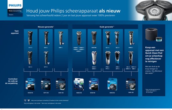 Philips 9000 Serie SH91/50 - Scheerkoppen - 3 stuks