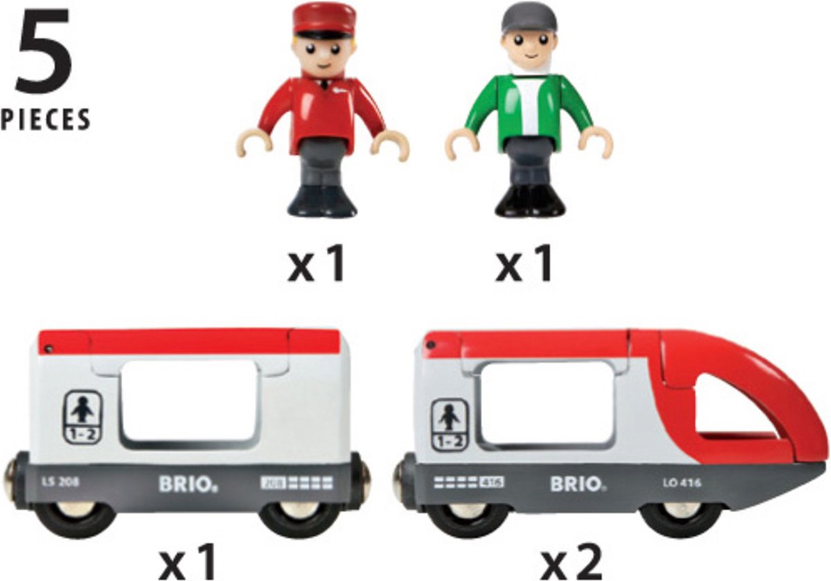 BRIO Rode Passagierstrein - Driedelige trein voor BRIO World - 33505 — afbeelding 9