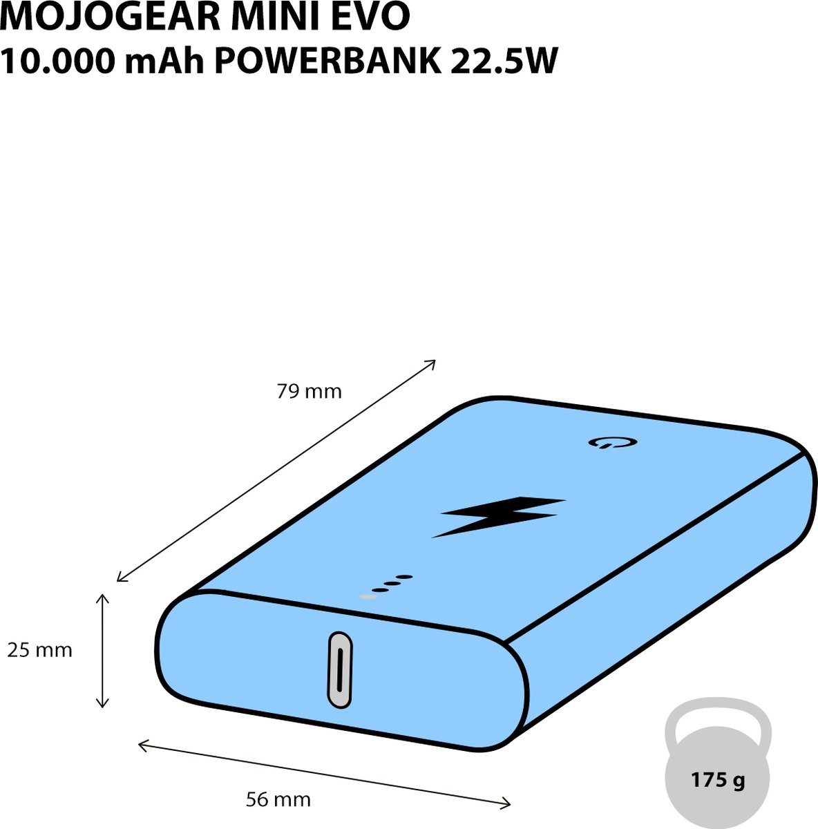 MOJOGEAR Mini EVO 10.000 mAh powerbank - De allerkleinste ter wereld - Met  snelladen... | bol.com