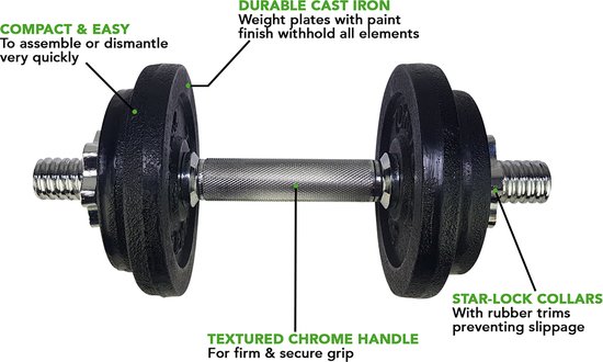 Dumbbell met zwarte gietijzeren schijven, een zilverkleurige geribbelde halterstang en sterbouten met rubberen randen.